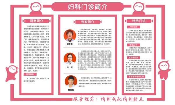 不孕不育症专业咨询平台服务