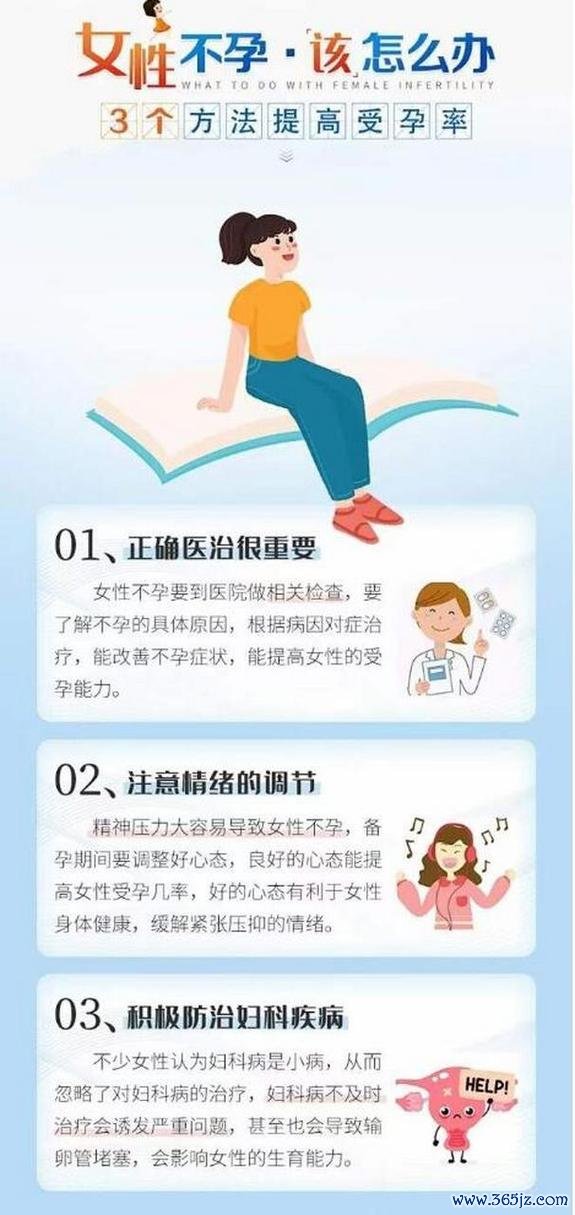 不孕不育症专业咨询服务，科学治疗方法解析