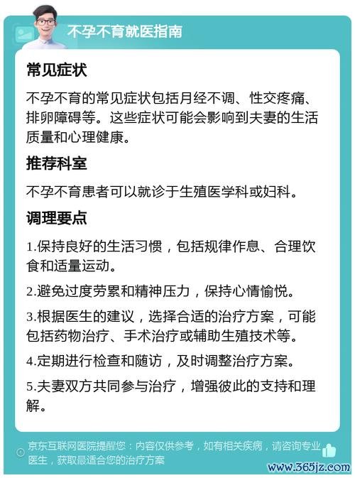 不孕不育症专业咨询服务介绍
