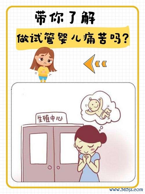 不孕不育解决方案试管婴儿技术助力生育