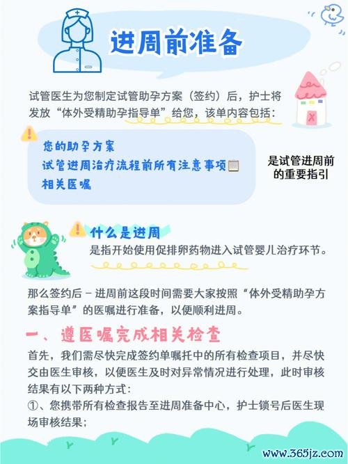 不孕不育试管助孕网站专业服务