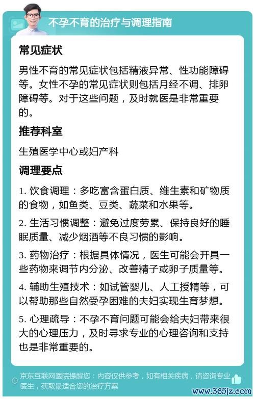 不孕医生专研生育难题 科学助孕方案解析