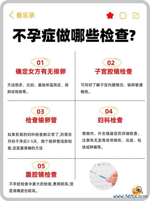 不孕咨询专业平台孕育健康指导