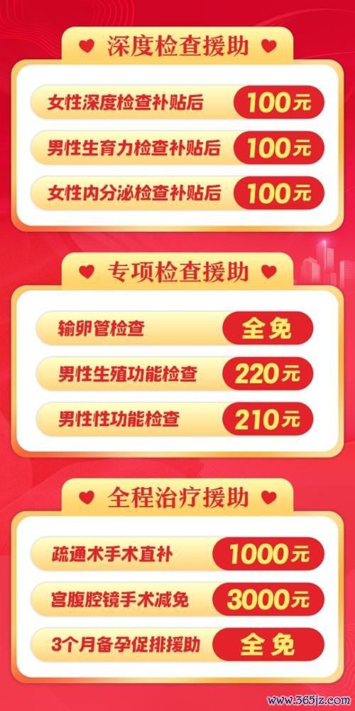 不孕咨询专业平台孕育健康指导