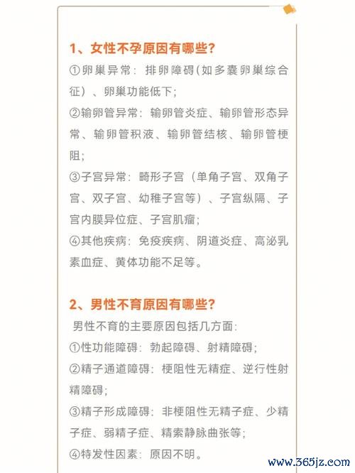 不孕原因解析及中医调理方法