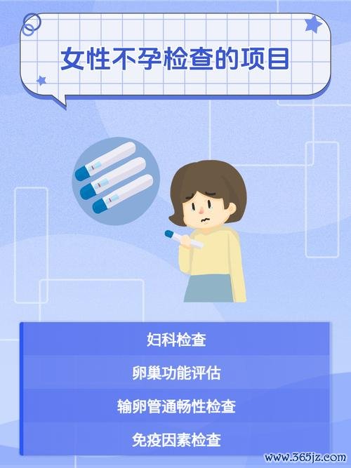 不孕咨询专业解答平台孕育健康之路