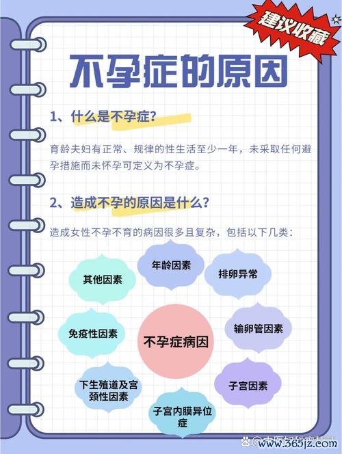 不孕患者助孕网助您生育之路畅通